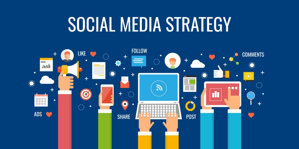 social media marketing in hyderabad